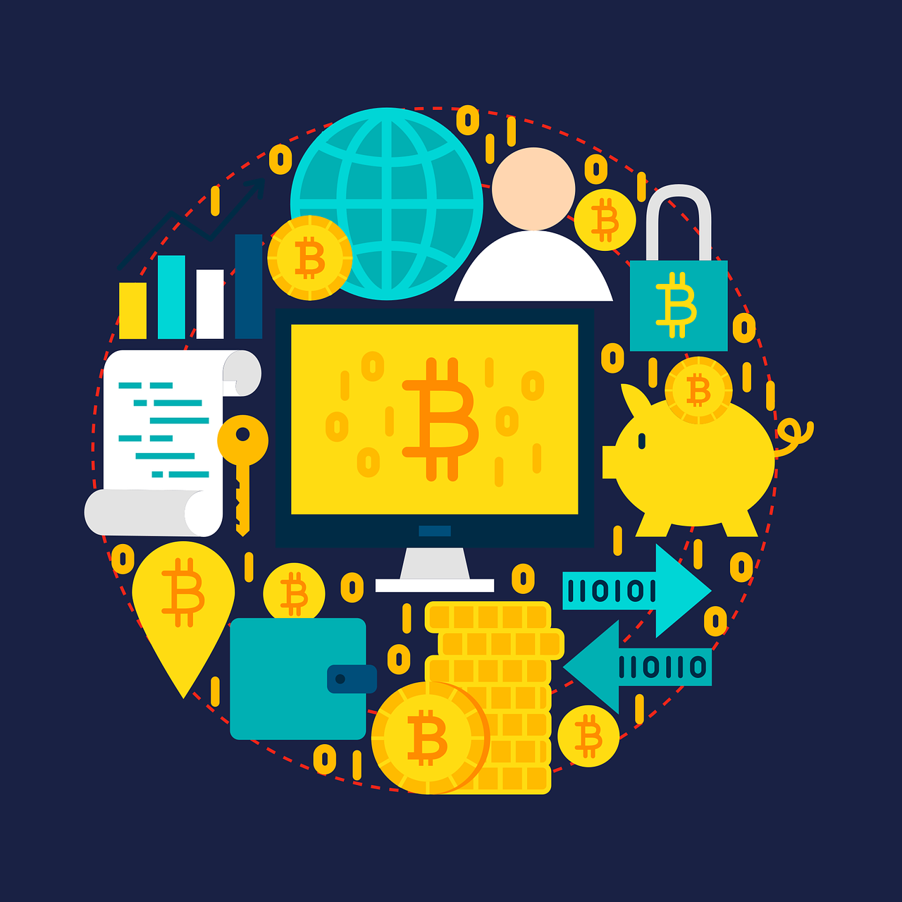 como investir bitcoins